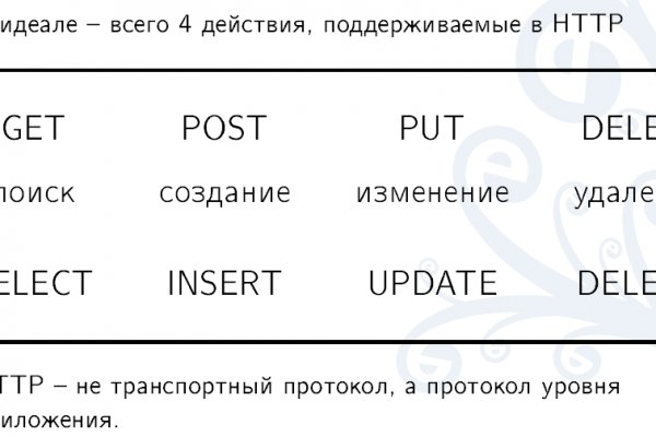 Как пополнить кошелек кракена